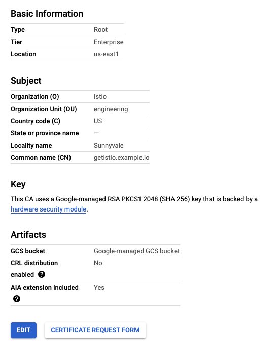 CAS Summary Page